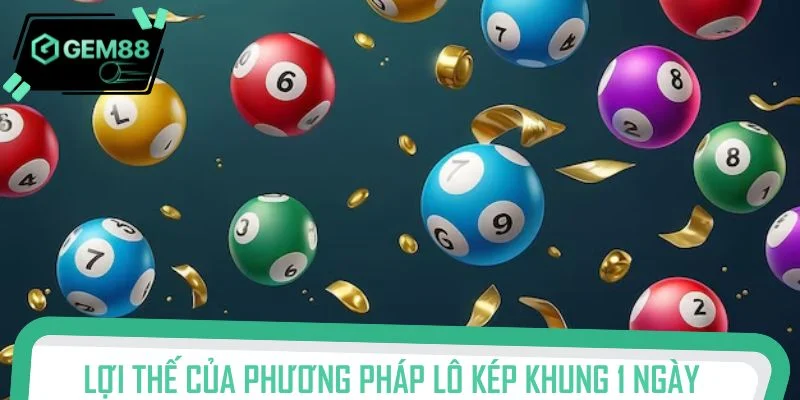Đánh giá lợi thế của phương pháp lô kép khung 1 ngày